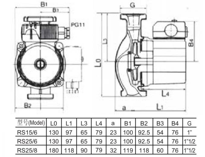 Umlaufpumpe RS15/6 Wilo für Sonnensystem